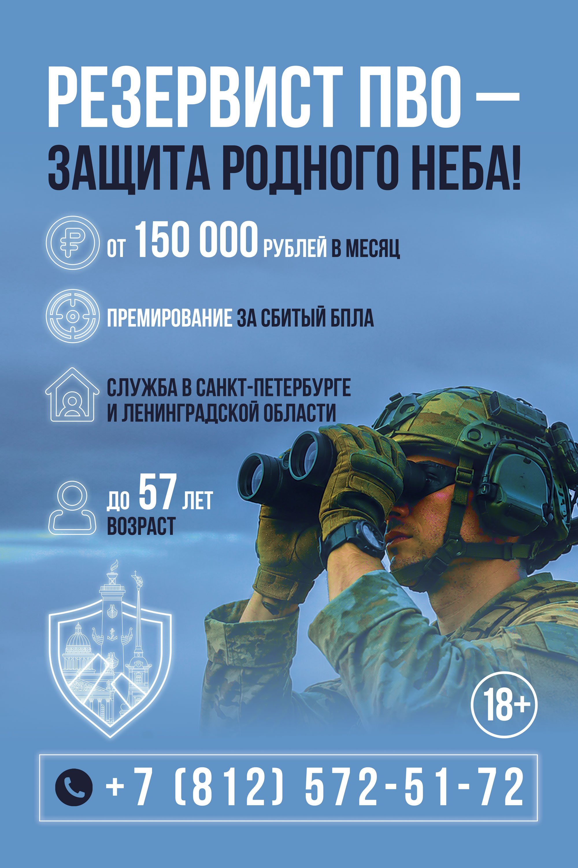 Служба в Санкт-Петербурге и Ленинградской области. Резервист ПВО- Защита родного неба
